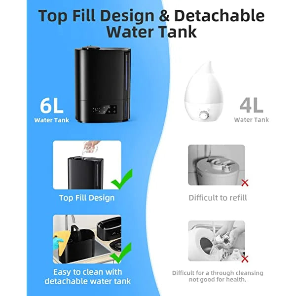 BREEZOME 6L Humidifiers MG07JS for Bedroom Large Room & Essential Oil Diffuser, Ultrasonic Top Fill Cool Mist Humidifiers for Baby, Plants, Nursery Last up to 60 Hours, Smart Humidistat Control, Quiet, Black