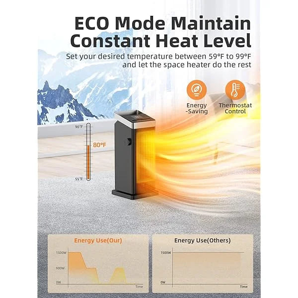 BREEZOME Space Heater, MG18QN 1500W Fast Heating Heater for Indoor Use, Ceramic Electric Heater for Home with Thermostat, 90° Oscillating Portable Heater with Remote Black