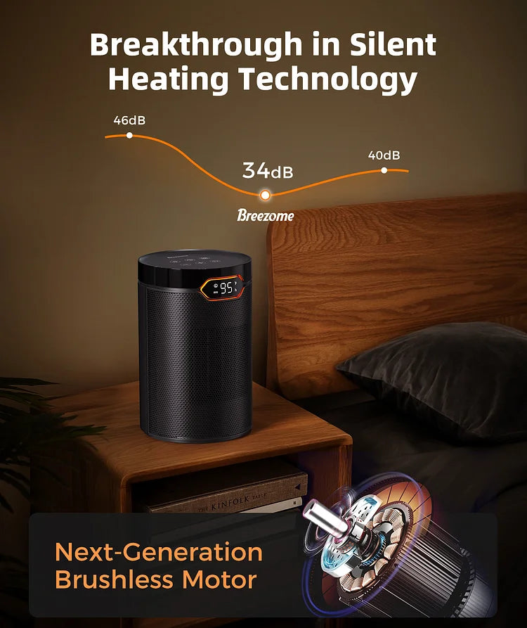 BREEZOME Space Heater, Portable Electric Heaters for Indoor Use with Thermostat & 24H Timer, 1500W PTC Ceramic Quiet Fast Heating Desk Heater, Safety Room Heaters for Home Bedroom Office