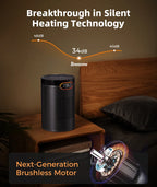 BREEZOME Space Heater, Portable Electric Heaters for Indoor Use with Thermostat & 24H Timer, 1500W PTC Ceramic Quiet Fast Heating Desk Heater, Safety Room Heaters for Home Bedroom Office