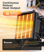 BREEZOME Space Heater, Portable Electric Heaters for Indoor Use with Thermostat & 24H Timer, 1500W PTC Ceramic Quiet Fast Heating Desk Heater, Safety Room Heaters for Home Bedroom Office