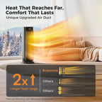 BREEZOME Space Heaters for Indoor Use, 1500W Electric Heater with Thermostat, 24H Timer, 90° Oscillating, Quiet Portable PTC Ceramic Heater with Remote, Fast Safety Heat for Home Bedroom